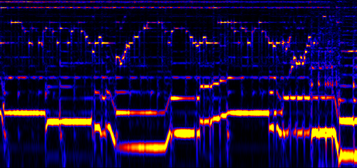 Sonic Visualiser spectrograph